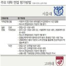 김만식농장 이미지