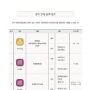 내안경 보청기 이미지