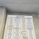 동부횟집