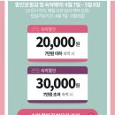 장어일오구이