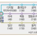 주식회사 이안
