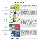 에듀포유 이미지
