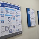 굿모닝보청기 부천원미센터 이미지