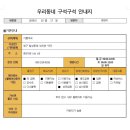 기쁨약국 이미지