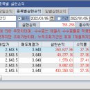 까뮤 - 구미시 | 까뮤