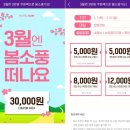 코트야드 메리어트 서울 보타닉파크 이미지