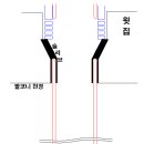 세대 발코니에 있는 우수관 개념도 이미지