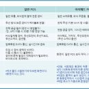 (주)진승정보기술 네이버블로그