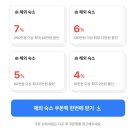 프라하 | 프라하 호텔 추천 내돈내산 후기 위치 가성비 좋은 프라하 숙소 후기