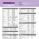 권근 응제시주 | 일연 삼국유사와 환단고기 고조선 단군왕검의 나이 1908년의 비밀
