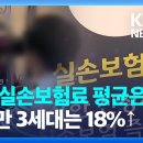 내년 실손보험료 평균 1.5% 인상…3세대는 18%↑ 이미지