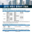 투자부동산중개사무소 이미지