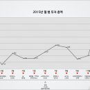 에듀스퀘어그룹 이미지