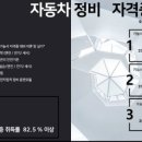 삼성나래학원 이미지