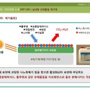 [공식공구업체/NST한솔클린업] 성원감사드립니다. ★동래명장 새집증후군시공후기5탄공유★ 이미지