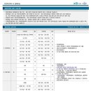 주안파크자이더플래티넘 이미지