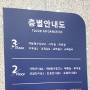 서울우유반월공단대리점 | 아이와 가볼만한곳 <안산산업역사박물관> 관람 후기