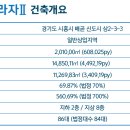 새롬프라자1 이미지