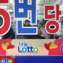 로또명당 네이버블로그