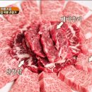 홍성한우 - 수원시 장안구 연무로42번길 40 | 홍성한우
