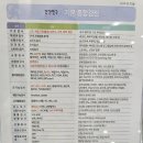중흥가족치과의원 | 전주] 인구보건복지협회 전주가족보건의원 예방접종, 건강검진 예약, 가족치과 예약(백일해 예방접종 후기)