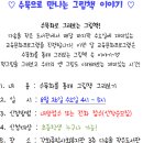 각화종합사회복지관 이미지