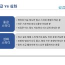 영어회화 중급원어민 이미지