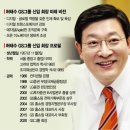 지에스비젼