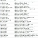 건축사사무소해냄