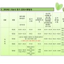 부천용접직업전문학교
