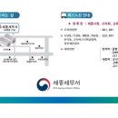 스마트허브공인중개사사무소 이미지