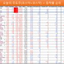 성도화학 이미지