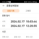 봉산정류장 이미지