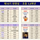 2026년 제10기 다빈치융합스쿨 반편성 안내(2026.7.2 최종) 이미지