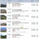 상화마을회관 이미지