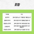칠곡우리약국 이미지