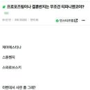 프로포즈링이나 결혼반지는 무조건 티파니앤코야? 이미지