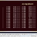 대치영어학원 - 서구 동서대로 700 | 대치영어학원