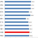 보라매동-34 이미지