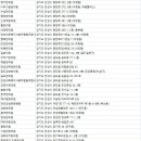 발효명가 도원한의원 이미지