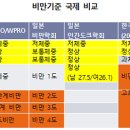 생기나라한의원 이미지