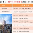 해든약국 이미지