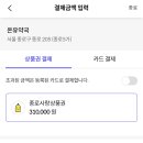 종로성지약국 이미지