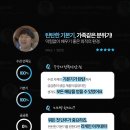 리게인프로젝트 상봉점 이미지