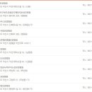 의료법인 수산원 의료재단 이미지