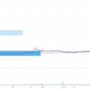 과천대로7다길 이미지