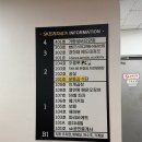 파리바게뜨권선SK뷰점