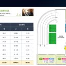 정석프라자 이미지
