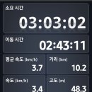 노일보건진료소 이미지