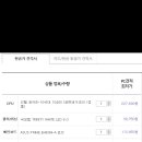 와우PC 이미지